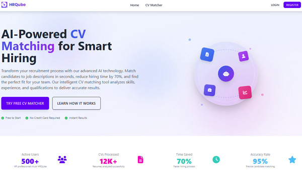 HRQube.com Screenshot